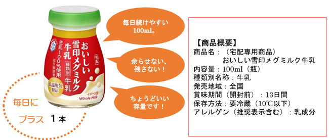 6月は牛乳月間「おいしい雪印メグミルク牛乳」宅配サンプリングキャンペーン実施