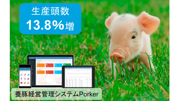 農水省「データ活用型スマート養豚モデルの実証」で生産性13.8％向上　Eco-Pork
