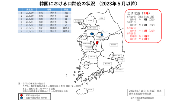 韓国　口蹄疫資料.jpg