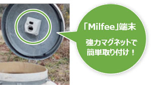 飼料タンク残量管理システム「Milfee」