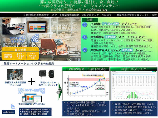 スマート農業実証プロジェクト概念図