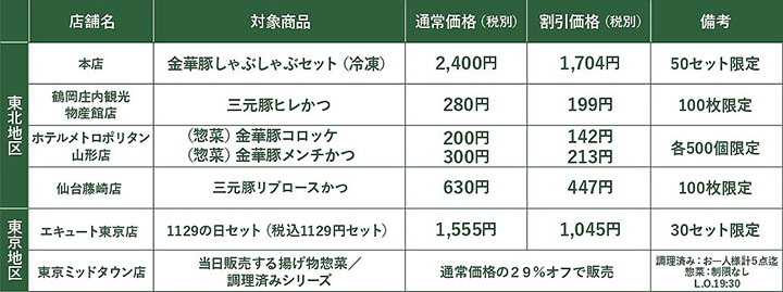 【物販店舗】(29%オフ商品を数量限定で販売)