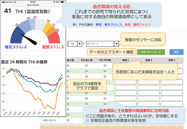 畜舎の熱環境モニタリングシステム