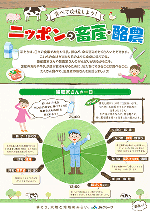 畜産・酪農家応援でステーキなど当たるキャンペーン実施　ＪＡ全中