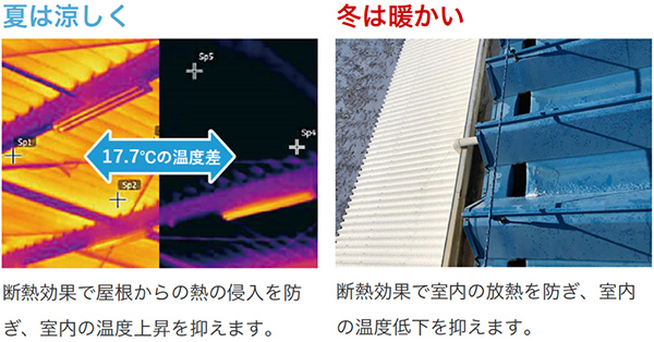 高い断熱効果を発揮