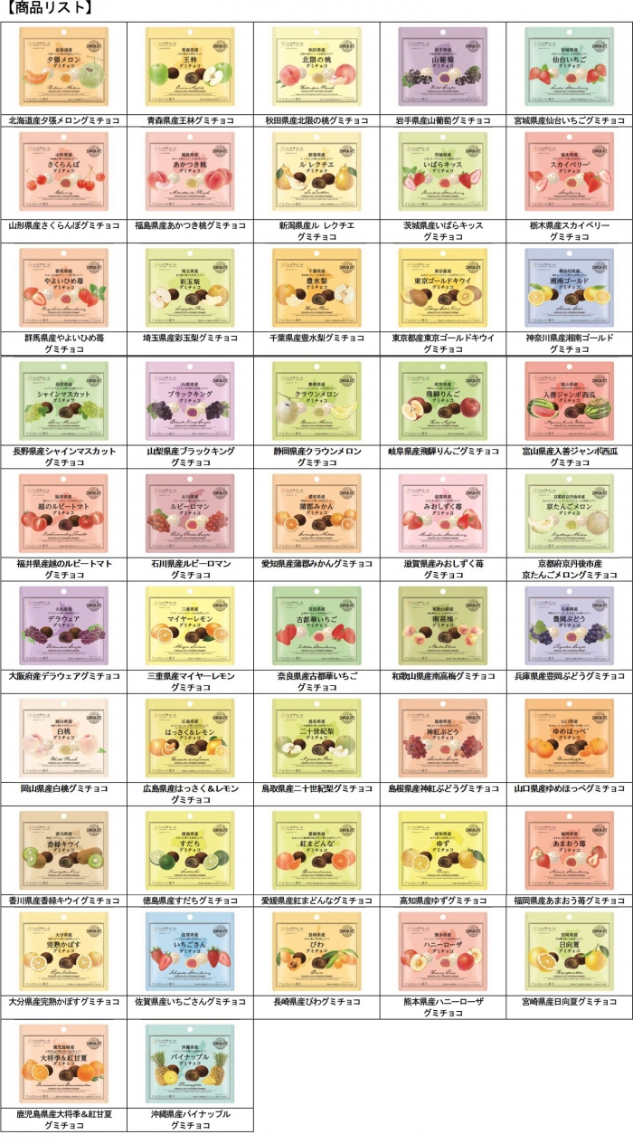 47都道府県の果実を使用したニッポンエールグミチョコ