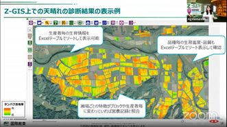 （図２）Z-GISと天晴れの連携画面