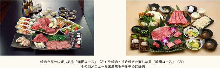 「焼肉・すき焼き　純　池袋店」のメニュー