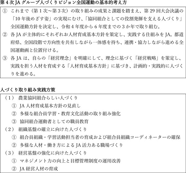 人づくりトップセミナー（図）
