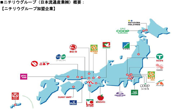 「ニチリウグループへの加盟について」