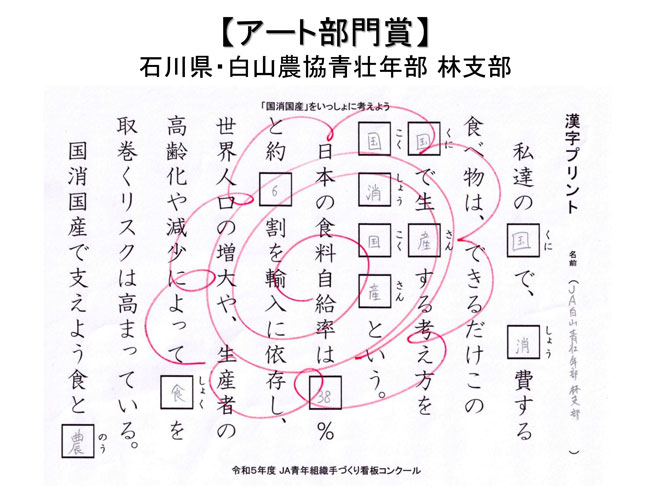 手づくり看板コンクール　最優秀賞　ＪＡ東京むさし国分寺地区青壮年部、ＪＡ白山青壮年部林支部　ＪＡ全青協