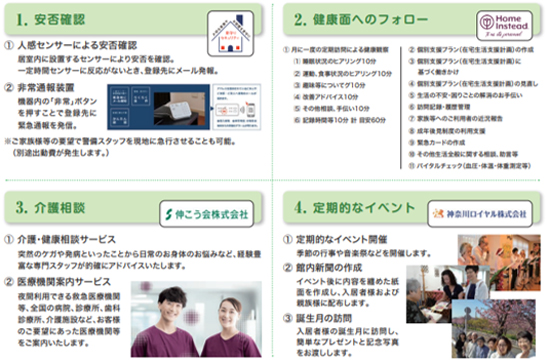 高齢者向け「見守りサービス」提供開始　ジェイエーアメニティーハウス
