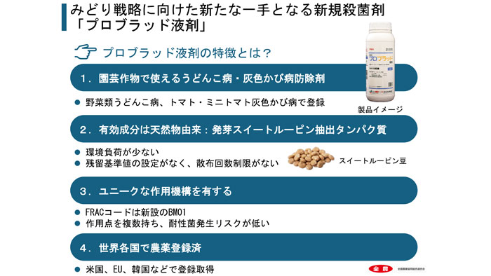 プロブラッド液剤の特徴