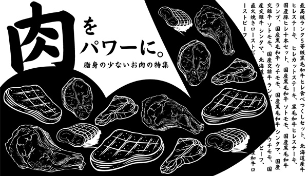 「お肉の宅配 肉市場」で