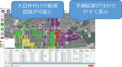 Z-GISとザルビオのシステム連携：ザルビオで取得した情報を色分けしてZ-GISで表示できる