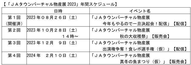 「ＪＡタウンバーチャル物産展2023」年間スケジュール