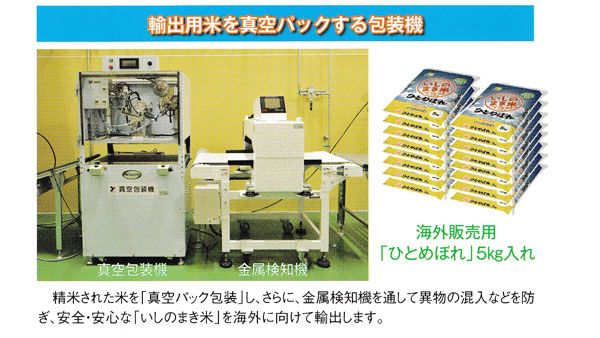 輸出用米を真空パックする包装機（左）と金属検知機