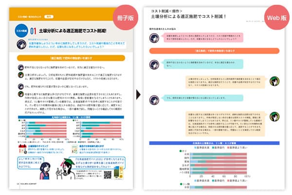 「コスト削減・省力化のヒント」の冊子版とWEB版