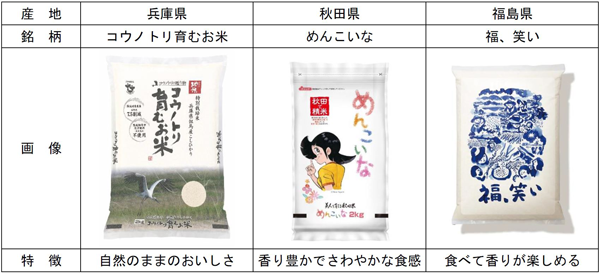 ＪＡタウンおすすめのお米