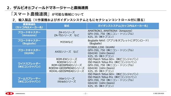 ザルビオと連携可能な輸入製品（※作業機およびガイダンスシステムともにセクションコントロール付に限る）