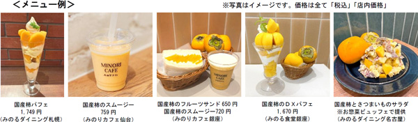 1日200gのメニュー例