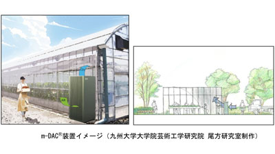 CO2回収装置の施設園芸における社会実装へ　5者で連携協定締結　ＪＡ全農