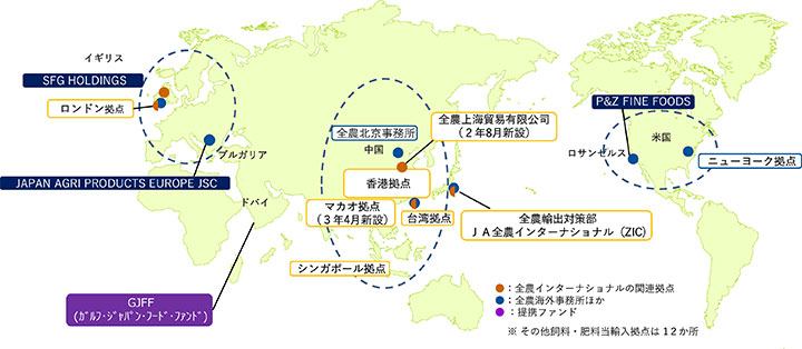 全農グループのグローバルネットワーク