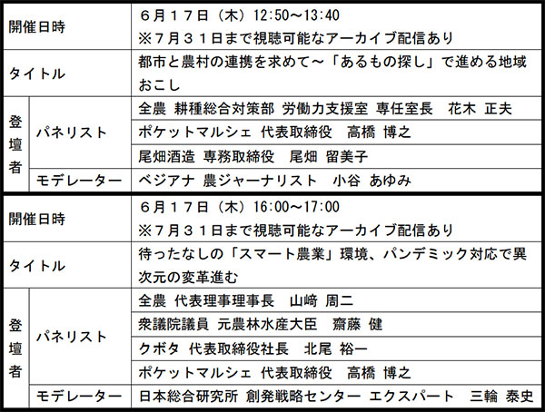 パネルディスカッション参加内容