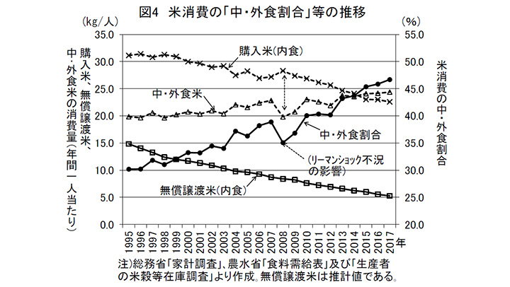 青柳斉新潟大名誉教授作成