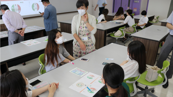 商品化に向けた学生たちの会議の様子