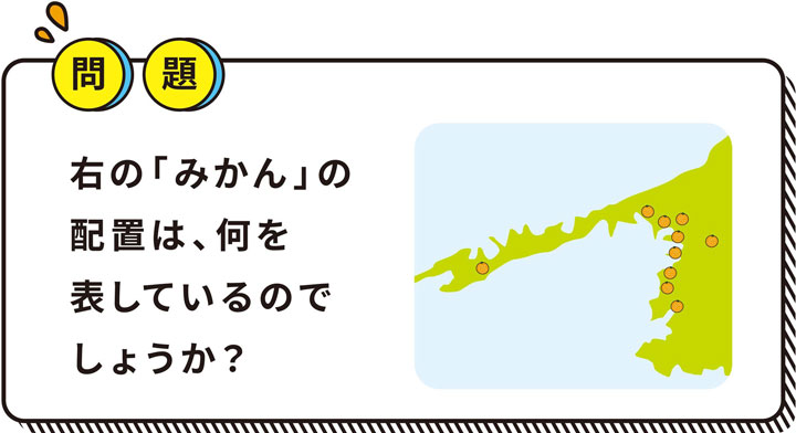 クイズの問題