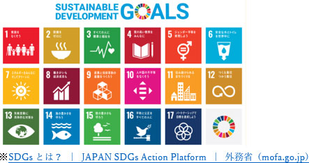 ※SDGsとは？ ｜ JAPAN SDGs Action Platform ｜ 外務省 (mofa.go.jp)