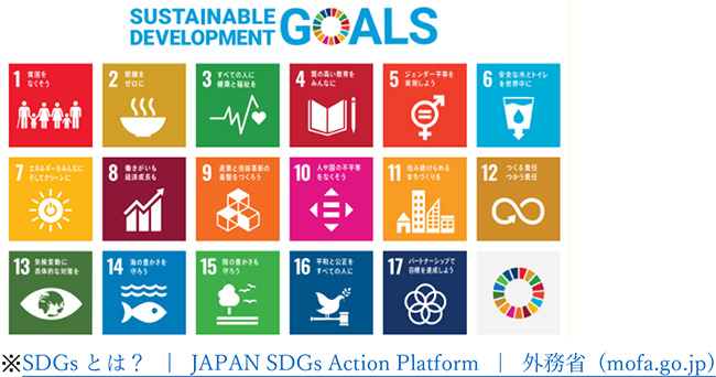 SDGｓ