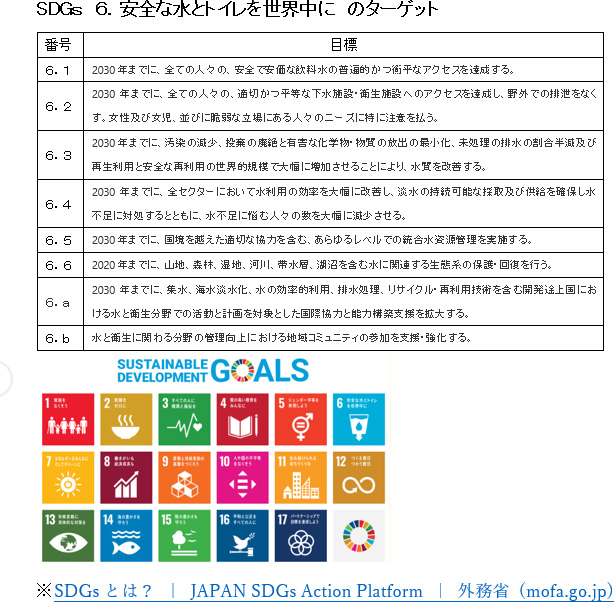 いまさら聞けない営農情報No.86 ＳＤＧｓ7