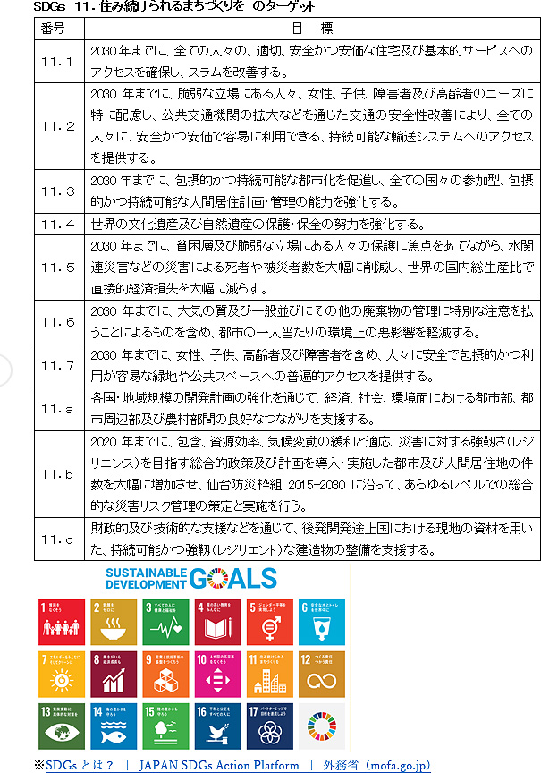 SDGｓ　１１．住み続けられるまちづくりを　のターゲット