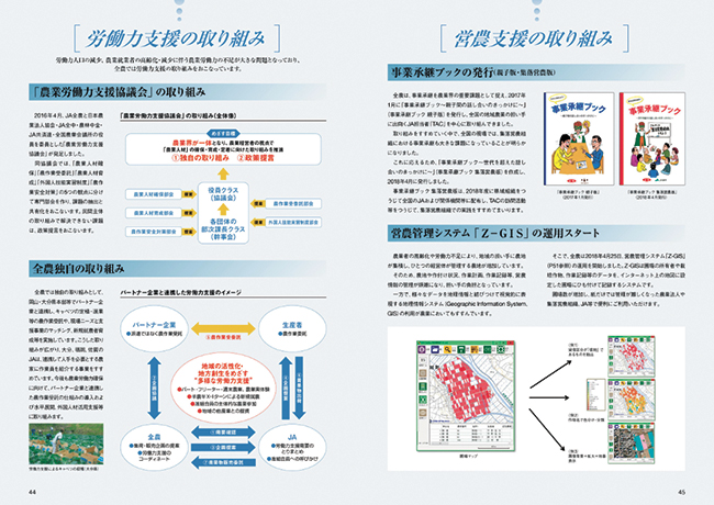 全農リポートの抜粋（P44-45）労働力支援の取り組み、営農支援の取り組み