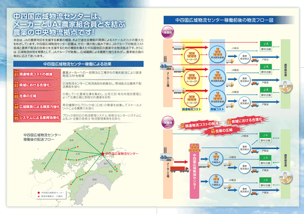 中四国広域物流センターは、メーカーとＪＡ・農家組合員とを結ぶ農薬の中央物流拠点。中四国物流センター稼働による効果と稼動前後の物流フロー図