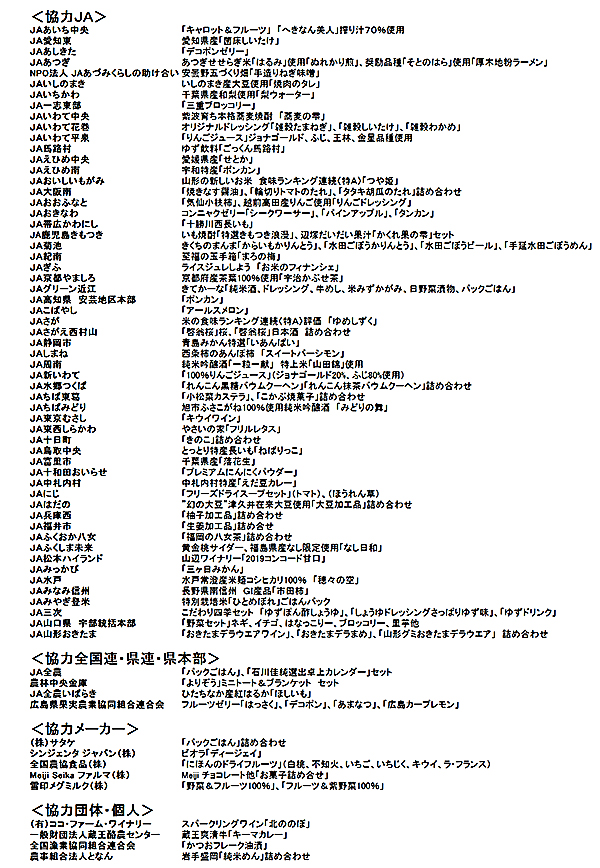 寄贈された全国各地の農協の特産品の数々