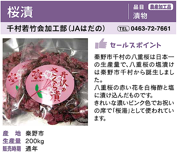 「丹沢のさくら漬」は、神奈川県と生産者団体による「かながわブランド振興協議会」が「かながわブランド」に登録している。