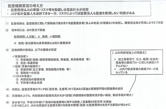 監査報酬算定の考え方