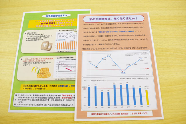 米の生産調整はなくならないと生産者に情報発信