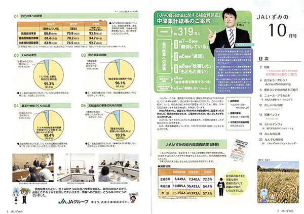 【ヒント＆ピント】わがＪＡ組合員調査結果は