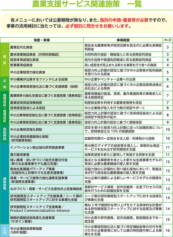 農業支援サービス関連施策一覧