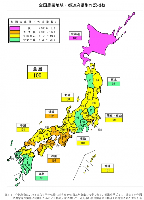 全国作況「100」で確定　収穫量前年より30万6000ｔ減　2022年産