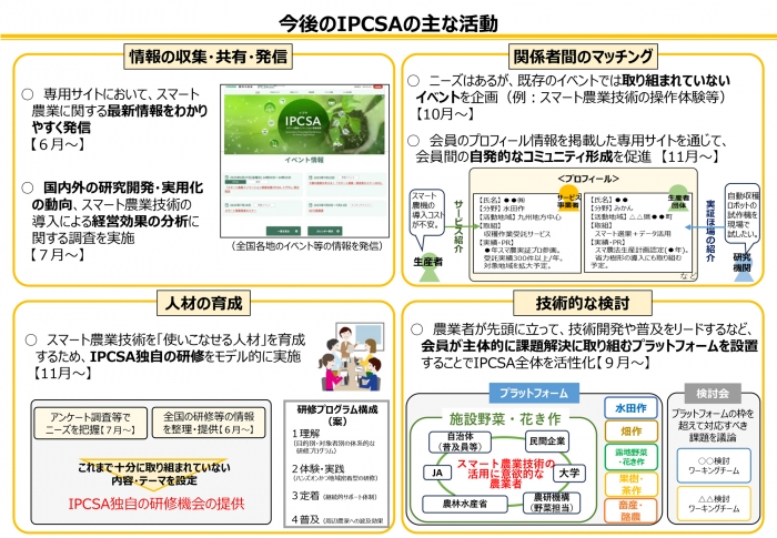 今後の主な活動