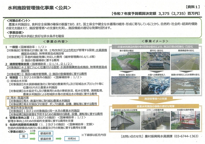 水利施設管理強化事業（今年度より「②渇水・高温対策」枠を追加）