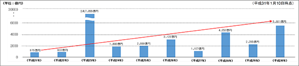 clos19121307_3.gif