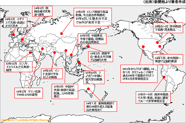 世界中で多発する異常気象