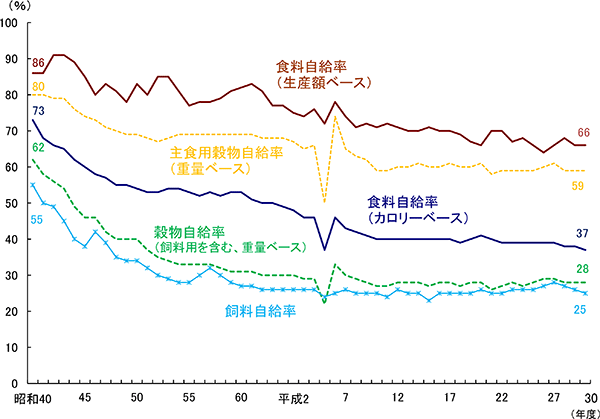 nous1908071002