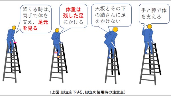 シートベルト　ヘルメット着用　改めて徹底を　農作業安全確認運動